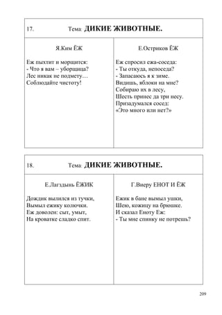 17.

Тема:

ДИКИЕ ЖИВОТНЫЕ.

Я.Ким ЁЖ

Е.Остриков ЁЖ

Еж пыхтит и морщится:
- Что я вам – уборщица?
Лес никак не подмету…
Соблюдайте чистоту!

18.

Тема:

Еж спросил ежа-соседа:
- Ты откуда, непоседа?
- Запасаюсь я к зиме.
Видишь, яблоки на мне?
Собираю их в лесу,
Шесть принес да три несу.
Призадумался сосед:
«Это много или нет?»

ДИКИЕ ЖИВОТНЫЕ.

Е.Лагздынь ЁЖИК
Дождик вылился из тучки,
Вымыл ежику колючки.
Еж доволен: сыт, умыт,
На кроватке сладко спит.

Г.Виеру ЕНОТ И ЁЖ
Ежик в бане вымыл ушки,
Шею, кожицу на брюшке.
И сказал Еноту Еж:
- Ты мне спинку не потрешь?

209

 