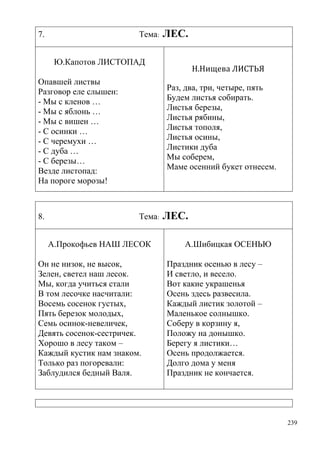 7.

Тема:

ЛЕС.

Ю.Капотов ЛИСТОПАД
Опавшей листвы
Разговор еле слышен:
- Мы с кленов …
- Мы с яблонь …
- Мы с вишен …
- С осинки …
- С черемухи …
- С дуба …
- С березы…
Везде листопад:
На пороге морозы!

8.

Н.Нищева ЛИСТЬЯ
Раз, два, три, четыре, пять
Будем листья собирать.
Листья березы,
Листья рябины,
Листья тополя,
Листья осины,
Листики дуба
Мы соберем,
Маме осенний букет отнесем.

Тема:
А.Прокофьев НАШ ЛЕСОК

Он не низок, не высок,
Зелен, светел наш лесок.
Мы, когда учиться стали
В том лесочке насчитали:
Восемь сосенок густых,
Пять березок молодых,
Семь осинок-невеличек,
Девять сосенок-сестричек.
Хорошо в лесу таком –
Каждый кустик нам знаком.
Только раз погоревали:
Заблудился бедный Валя.

ЛЕС.
А.Шибицкая ОСЕНЬЮ
Праздник осенью в лесу –
И светло, и весело.
Вот какие украшенья
Осень здесь развесила.
Каждый листик золотой –
Маленькое солнышко.
Соберу в корзину я,
Положу на донышко.
Берегу я листики…
Осень продолжается.
Долго дома у меня
Праздник не кончается.

239

 