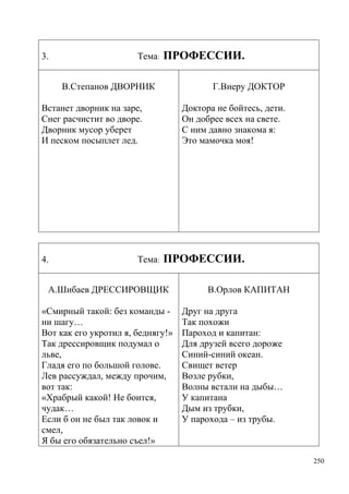 3.

Тема:

ПРОФЕССИИ.

В.Степанов ДВОРНИК

Г.Виеру ДОКТОР

Встанет дворник на заре,
Снег расчистит во дворе.
Дворник мусор уберет
И песком посыплет лед.

4.

Тема:

Доктора не бойтесь, дети.
Он добрее всех на свете.
С ним давно знакома я:
Это мамочка моя!

ПРОФЕССИИ.

А.Шибаев ДРЕССИРОВЩИК
«Смирный такой: без команды ни шагу…
Вот как его укротил я, беднягу!»
Так дрессировщик подумал о
льве,
Гладя его по большой голове.
Лев рассуждал, между прочим,
вот так:
«Храбрый какой! Не боится,
чудак…
Если б он не был так ловок и
смел,
Я бы его обязательно съел!»

В.Орлов КАПИТАН
Друг на друга
Так похожи
Пароход и капитан:
Для друзей всего дороже
Синий-синий океан.
Свищет ветер
Возле рубки,
Волны встали на дыбы…
У капитана
Дым из трубки,
У парохода – из трубы.

250

 