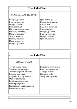 5.

Тема: 8

МАРТА.

М.Родина МАМИНЫ РУКИ
Говорят, у мамы
Руки не простые.
Говорят у мамы
Руки золотые!
Погляжу внимательно,
Погляжу поближе,
Маме руки глажу –
Золота не вижу.
Почему же люди
Наши заводские
Говорят, у мамы

6.

Тема: 8

Руки золотые?
Спорить я не стану,
Им видней,
Ведь они работают
С мамой моей.
Говорят, у мамы
Руки не простые,
Говорят у мамы
Руки трудовые!

МАРТА.

Ю.Коринец МАРТ
Третий месяц у ворот Это к солнцу поворот.
Зимний сторож Снеговик
Ёжится, мрачнеет.
Старый к холоду привык,
Он в тепле худеет.
Верба за моим окном
Почки распустила Раньше всех в краю родном
Расцвести решила.

Принесу я ветку в дом
И на стол поставлю.
- Завтра утром с
Женским днѐм
Маму я поздравлю.

287

 