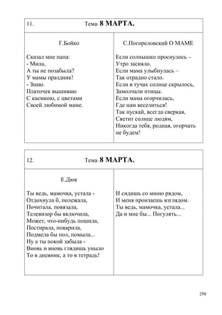 Тема: 8

11.
Г.Бойко

С.Погореловский О МАМЕ

Сказал мне папа:
- Мила,
А ты не позабыла?
У мамы праздник!
- Знаю.
Платочек вышиваю
С каемкою, с цветами
Своей любимой маме.

Если солнышко проснулось –
Утро засияло.
Если мама улыбнулась –
Так отрадно стало.
Если в тучах солнце скрылось,
Замолчали птицы.
Если мама огорчилась,
Где нам веселиться!
Так пускай, всегда сверкая,
Светит солнце людям,
Никогда тебя, родная, огорчать
не будем!

Тема: 8

12.

МАРТА.

МАРТА.

Е.Дюк
Ты ведь, мамочка, устала Отдохнула б, полежала,
Почитала, повязала,
Телевизор бы включила,
Может, что-нибудь пошила,
Постирала, поварила,
Подмела бы пол, помыла...
Ну а ты покой забыла Вновь и вновь глядишь уныло
То в дневник, а то в тетрадь!

И сидишь со мною рядом,
И меня пронзаешь взглядом.
Ты ведь, мамочка, устала...
Да и мне бы... Погулять...

290

 