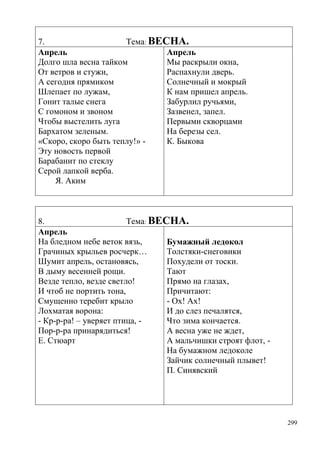 7.
Тема: ВЕСНА.
Апрель
Апрель
Долго шла весна тайком
Мы раскрыли окна,
От ветров и стужи,
Распахнули дверь.
А сегодня прямиком
Солнечный и мокрый
Шлепает по лужам,
К нам пришел апрель.
Гонит талые снега
Забурлил ручьями,
С гомоном и звоном
Зазвенел, запел.
Чтобы выстелить луга
Первыми скворцами
Бархатом зеленым.
На березы сел.
«Скоро, скоро быть теплу!» К. Быкова
Эту новость первой
Барабанит по стеклу
Серой лапкой верба.
Я. Аким

8.
Тема: ВЕСНА.
Апрель
На бледном небе веток вязь,
Бумажный ледокол
Грачиных крыльев росчерк…
Толстяки-снеговики
Шумит апрель, остановясь,
Похудели от тоски.
В дыму весенней рощи.
Тают
Везде тепло, везде светло!
Прямо на глазах,
И чтоб не портить тона,
Причитают:
Смущенно теребит крыло
- Ох! Ах!
Лохматая ворона:
И до слез печалятся,
- Кр-р-ра! – уверяет птица, Что зима кончается.
Пор-р-ра принарядиться!
А весна уже не ждет,
Е. Стюарт
А мальчишки строят флот, На бумажном ледоколе
Зайчик солнечный плывет!
П. Синявский

299

 