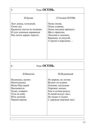 Тема: ОСЕНЬ.

5.
И.Бунин

Л.Тычина ОСЕНЬ

Льет дождь, холодный,
Точно лед
Кружатся листья по полянам.
И гуси длинным караваном
Над лесом держат перелет.

Осень милая,
Осень славная,
Осень матушке принесет:
Щи в горшочке,
Лепешки в ладошке,
Краюшку за пазухой,
А груши в переднике ...

Тема: ОСЕНЬ.

6.
И.Никитин
Поднялась, шумит
Непогодушка,
Низко бор сырой
Наклоняется.
Ходят, плавают
Тучи по небу.
Ночь осенняя
Черней ворона

М.Исаковский
Не жаркие, не летние
Встают из-за реки
Осенние, последние
Хорошие деньки,
Еще и солнце радует,
Н синий воздух чист,
Но падает и падает
С деревьев мертвый лист.

315

 
