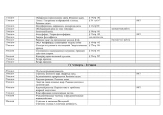 21 неделя
21 неделя
22 неделя
22 неделя
23 неделя
23 неделя
24 неделя
24 неделя
25 неделя
25 неделя
26неделя
26неделя
27 неделя
27 неделя

Отражение и преломление света. Решение задач.
Линзы. Построение изображений в линзах.
Решение задач.
Интерференция, дифракция, дисперсия света.
Обобщающий урок по теме «Оптика»
Гипотеза Планка.
Фотоэффект. Теория фотоэффекта.
Законы фотоэффекта.
Решение задач на применение законов ф/эф.
Опыт Резерфорда. Планетарная модель атома
Спектры излучения и поглощения. Энергетические
уровни.
Спонтанное и вынужденное излучение. Принцип
действия лазеров.
Корпускулярно-волновой дуализм.
Резерв времени
Резерв времени.

§ 19 стр 142
§ 20 стр 147

ИКТ

§ 22 стр160
проверочная работа
§ 24 стр 181
§ 25 стр 183
доп.литература

ИКТ
Проверочная работа

§ 26 стр 192
§ 27 стр 196
§ 28 стр 201
§ 29 стр 207

IV четверть – 14 часов
28 неделя
28 неделя
29 неделя
29 неделя
30 неделя
30 неделя
31 неделя
31неделя
32неделя

Открытие радиоактивности.
Строение атомного ядра. Ядерные силы.
Радиоактивные превращения. Решение задач.
Ядерные реакции. Решение задач.
Энергия связи атомных ядер. Реакции синтеза и
деления ядер.
Ядерный реактор. Перспективы и проблемы
ядерной энергетики
Классификация элементарных частиц.
Фундаментальные частицы и фундаментальные
взаимодействия.
Строение и эволюция Вселенной.
Строение Солнца. Солнечная активность.

ИКТ

ИКТ

 