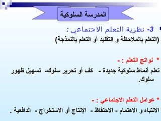‫المدرسة السلوكية‬

‫‪ -3 ‬نظرية التعلم الجتماعي :‬
‫)التعلم بالملظحظة و التقليد أو التعلم بالنمذجة(‬
‫* نواتج التعلم : -‬
‫تعلم أنماط سلوكية جديدة - كف أو تحرير سلوك- تسهيل ظهور‬
‫سلوك.‬
‫* عوامل التعلم الجتماعي : -‬
‫النتباه و الهتمام - الظحتفاظ - النتاج أو الستخراج - الدافعية .‬

 