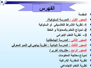 ‫الفهرس‬

‫‪‬‬

‫‪‬‬

‫‪‬‬

‫‪‬‬

‫‪‬‬

‫‪‬‬

‫‪‬‬

‫‪‬‬

‫‪‬‬

‫‪‬‬

‫‪‬‬

‫المقدمة‬
‫المحور الول : المدرسة السلوكية/‬
‫1- نظرية الرشراط الكلسيكي أو السلوكية‬
‫2- نموذج التعلم بالمحاولة و الخطأ‬
‫3– نظرية التعلم الجرائي‬
‫المحور الثاني : المدرسة الجشطلتية‬
‫المحور الثالث : المدرسة البنائية : نظرية بياجي في النمو المعرفي‬
‫المحور الرابع : مقاربات أخرى /‬
‫نموذج معالجة المعلومات‬
‫نظرية المقاربة الدراكية‬
‫نظرية التعلم الجتماعي‬

 