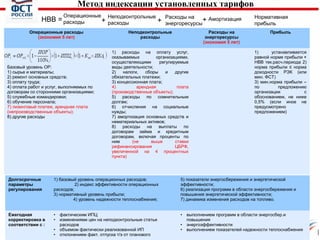 Метод индексации установленных тарифов
Операционные

НВВ = расходы
Операционные расходы
(экономия 5 лет)

Базовый уровень ОР:
1) сырье и материалы;
2) ремонт основных средств;
3) оплату труда;
4) оплата работ и услуг, выполняемых по
договорам со сторонними организациями;
5) служебные командировки;
6) обучение персонала;
7) лизинговый платеж, арендная плата
(непроизводственные объекты);
8) другие расходы

+

Неподконтрольные
расходы

+

Расходы на
+ Амортизация
энергоресурсы

Неподконтрольные
расходы

Расходы на
энергоресурсы
(экономия 5 лет)

1) расходы на оплату услуг,
оказываемых
организациями,
осуществляющими
регулируемые
виды деятельности;
2)
налоги,
сборы
и
другие
обязательных платежи;
3) концессионная плата;
4)
арендная
плата
(производственные объекты);
5) расходы по сомнительным
долгам;
6) отчисления на социальные
нужды;
7) амортизация основных средств и
нематериальных активов;
8)
расходы
на
выплаты
по
договорам займа и кредитным
договорам, включая проценты по
ним
(не
выше
ставки
рефинансирования
ЦБРФ,
увеличенной на 4 процентных
пункта)

Нормативная
прибыль
Прибыль

1)
устанавливается
равной норме прибыли ×
НВВ тек.расч.периода 2)
норма прибыли ≤ норма
доходности РЭК (или
мин. ФСТ)
3) мин.норма прибыли –
по
предложению
организации
с
обоснованием, не ниже
0,5% (если иное не
предусмотрено
предложением)

Долгосрочные
параметры
регулирования

1) базовый уровень операционных расходов;
2) индекс эффективности операционных
расходов;
3) нормативный уровень прибыли;
4) уровень надежности теплоснабжения;

5) показатели энергосбережения и энергетической
эффективности;
6) реализация программ в области энергосбережения и
повышения энергетической эффективности;
7) динамика изменения расходов на топливо.

Ежегодная
корректировка в
соответствии с :

•
•

•

•
•

фактическим ИПЦ
изменениями цен на неподконтрольные статьи
расходов
объемом фактически реализованной ИП
отклонением факт. отпуска т/э от планового

•
•

выполнением программ в области энергосбер.и
повышения
энергоэффективности
15
выполнением показателей надежности теплоснабжения

 