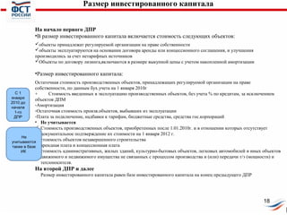 Размер инвестированного капитала
На начало первого ДПР
•В размер инвестированного капитала включается стоимость следующих объектов:
объекты принадлежат регулируемой организации на праве собственности
объекты эксплуатируются на основании договора аренды или концессионного соглашения, и улучшения
производились за счет нетарифных источников
Объекты по договору лизинга,включаются в размере выкупной цены с учетом накопленной амортизации

•Размер инвестированного капитала:
Остаточная стоимость производственных объектов, принадлежащих регулируемой организации на праве
собственности, по данным бух.учета на 1 января 2010г
С1
+
Стоимость введенных в эксплуатацию производственных объектов, без учета % по кредитам, за исключением
января
объектов ДПМ
2010 до
-Амортизация
начала
-Остаточная стоимость произв.объектов, выбывших из эксплуатации
1-го
-Плата за подключение, надбавки к тарифам, бюджетные средства, средства гос.корпораций
ДПР
• Не учитывается
 Стоимость производственных объектов, приобретенных после 1.01.2010г. и в отношении которых отсутствует
документальное подтверждение их стоимости на 1 января 2012 г.
Не
 стоимость объектов незавершенного строительства
учитываются
также в базе арендная плата и концессионная плата
 стоимость административных, жилых зданий, культурно-бытовых объектов, легковых автомобилей и иных объектов
ИК
движимого и недвижимого имущества не связанных с процессом производства и (или) передачи т/э (мощности) и
теплоносителя.

На второй ДПР и далее
Размер инвестированного капитала равен базе инвестированного капитала на конец предыдущего ДПР

18

 