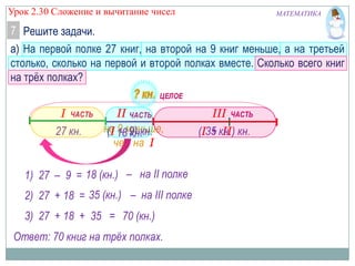 Урок 2.30 Сложение и вычитание чисел

МАТЕМАТИКА

7 Решите задачи.
а) На первой полке 27 книг, на второй на 9 книг меньше, а на третьей
столько, сколько на первой и второй полках вместе. Сколько всего книг
на трёх полках?
I
27 кн.

II
на 18меньше,
(I 9 9) кн.
- кн.
чем на I

1) 27 – 9 = 18 (кн.) – на II полке
2) 27 + 18 = 35 (кн.) – на III полке
3) 27 + 18 + 35 = 70 (кн.)
Ответ: 70 книг на трёх полках.

III
(I35 кн. кн.
+ II)

 