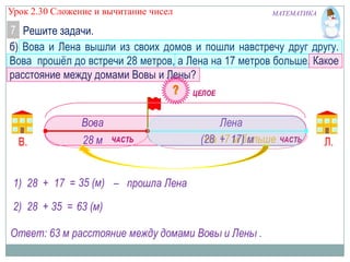 Урок 2.30 Сложение и вычитание чисел

МАТЕМАТИКА

7 Решите задачи.
б) Вова и Лена вышли из своих домов и пошли навстречу друг другу.
Вова прошёл до встречи 28 метров, а Лена на 17 метров больше. Какое
расстояние между домами Вовы и Лены?

Вова
В.

28 м

Лена
На + м больше
(28 17 17) м

1) 28 + 17 = 35 (м) – прошла Лена
2) 28 + 35 = 63 (м)
Ответ: 63 м расстояние между домами Вовы и Лены .

Л.

 