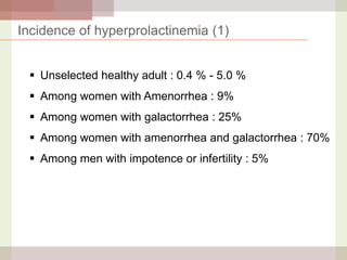 Incidence of hyperprolactinemia (1)
 Unselected healthy adult : 0.4 % - 5.0 %
 Among women with Amenorrhea : 9%
 Among women with galactorrhea : 25%
 Among women with amenorrhea and galactorrhea : 70%

 Among men with impotence or infertility : 5%

 