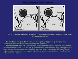 Зарядка барабана, экспонирование.

После отправки документа на печать, в картридже лазерного принтера происходят
следующие процессы:
Зарядка барабана (рис. 5). Вал первичного заряда (PCR) равномерно передает на
поверхность вращающегося барабана отрицательный заряд.
Экспонирование (рис. 6). Отрицательно заряженная поверхность барабана экспонируется
лазерным лучом только в тех местах, на которые будет нанесен тонер. Под действием света,
фоточувствительная поверхность барабана частично теряет отрицательный заряд. Таким
образом, лазер экспонирует на барабан скрытое изображение в виде точек с ослабленным
отрицательным зарядом.

 