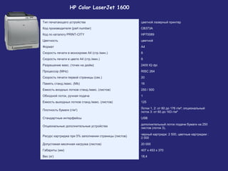 HP Color LaserJet 1600
Тип печатающего устройства

цветной лазерный принтер

Код производителя (part number)

CB373A

Код по каталогу PRINT-CITY

HP70089

Цветность

цветной

Формат

A4

Скорость печати в монохроме А4 (стр./мин.)

8

Скорость печати в цвете А4 (стр./мин.)

8

Разрешение макс. (точек на дюйм)

2400 IQ dpi

Процессор (MHz)

RISC 264

Скорость печати первой страницы (сек.)

20

Память станд./макс. (Mb)

16

Емкость входных лотков станд./макс. (листов)

250 / 500

Обходной лоток, ручная подача

1

Емкость выходных лотков станд./макс. (листов)

125

Плотность бумаги (г/м2)

Лотки 1, 2: от 60 до 176 г/м²; опциональный
лоток 3: от 60 до 163 г/м²

Стандартные интерфейсы

USB

Опциональные дополнительные устройства

дополнительный лоток подачи бумаги на 250
листов (лоток 3),

Ресурс картриджа при 5% заполнении страницы (листов)

черный картридж: 2 500, цветные картриджи :
2 000

Допустимая месячная нагрузка (листов)

20 000

Габариты (мм)

407 x 453 x 370

Вес (кг)

18,4

 