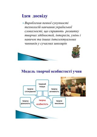  Вироблення

певної сукупності
технологій навчання української
словесності, що сприяють розвитку
творчих здібностей, інтересів, умінь і
навичок та інших інтелектуальних
чинників у сучасних школярів

творчий
пошук
творче
спілкування

творча
діяльність

творча
активність

творча

особистість

творче
мислення

 
