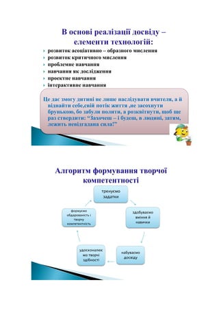 






розвиток асоціативно – образного мислення
розвиток критичного мислення
проблемне навчання
навчання як дослідження
проектне навчання
інтерактивне навчання

Це дає змогу дитині не лише наслідувати вчителя, а й
віднайти себе,свій потік життя ,не засохнути
брунькою, бо забули полити, а розквітнути, щоб ще
раз ствердити: “Захочеш – і будеш, в людині, затям,
лежить невідгадана сила!”

тренуємо
задатки
формуємо
обдарованість і
творчу
компетентність

удосконалює
мо творчі
здібності

здобуваємо
вміння й
навички

набуваємо
досвіду

 