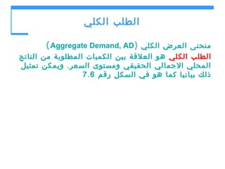 ‫الطلب الكلي‬
‫منحنى العرض الكلي )‪( Aggregate Demand, AD‬‬
‫الطلب الكلي هو العلقة بين الكميات المطلوبة من الناتج‬
‫المحلي الجمالي الحقيقي ومستوى السعر . ويمكن تمثيل‬
‫ذلك بيانيا كما هو في السكل رقم 6 . 7‬

 
