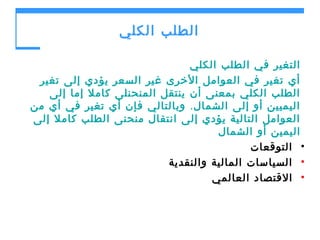 ‫الطلب الكلي‬
‫التغير في الطلب الكلي‬
‫أي تغير في العوامل الخرى غير السعر يؤدي إلى تغير‬
‫الطلب الكلي بمعنى أن ينتقل المنحنلى كامل إما إلى‬
‫اليميين أو إلى الشمال . وبالتالي فإن أي تغير في أي من‬
‫العوامل التالية يؤدي إلى انتقال منحنى الطلب كامل إلى‬
‫اليمين أو الشمال‬
‫• التوقعات‬
‫• السياسات المالية والنقدية‬
‫• القتصاد العالمي‬

 