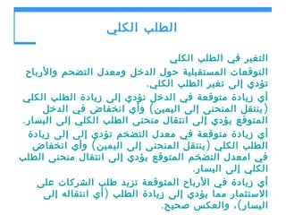 ‫الطلب الكلي‬
‫التغير في الطلب الكلي‬
‫التوقعات المستقبلية حول الدخل ومعدل التضحم والرباح‬
‫تؤدي إلى تغير الطلب الكلي .‬
‫أي زيادة متوقعة في الدخل تؤدي إلى زيادة الطلب الكلي‬
‫) ينتقل المنحنى إلى اليمين ( وأي انخفاض في الدخل‬
‫المتوقع يؤدي إلى انتقال منحنى الطلب الكلي إلى اليسار .‬
‫أي زيادة متوقعة في معدل التضخم تؤدي إلى إلى زيادة‬
‫الطلب الكلي ) ينتقل المنحنى إلى اليمين ( وأي انخفاض‬
‫في امعدل التضخم المتوقع يؤدي إلى انتقال منحنى الطلب‬
‫الكلي إلى اليسار .‬
‫أي زيادة في الرباح المتوقعة تزيد طلب الشركات على‬
‫الستثمار مما يؤدي إلى زيادة الطلب ) أي انتقاله إلى‬
‫اليسار ( ، والعكس صحيح .‬

 