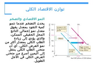 ‫توازن القتصاد الكلي‬
‫النمو القتصادي والتصخم‬
‫يحدث التضخم عندما تنمو‬
‫كمية النقود بمعدل يفوق‬
‫معدل نمو إجمالي الناتج‬
‫المحل الحقيقي الممكن،‬
‫والذي يؤدي إلى زيادة‬
‫الطلب الكلي بمعدل أكثر من‬
‫نمو العرض الكلي . أي أن‬
‫منحنى الطلب الكلي ينتقل‬
‫إلى اليمين أسرع من منحنى‬
‫العرض الكلي في الجل‬
‫الطويل.‬

 