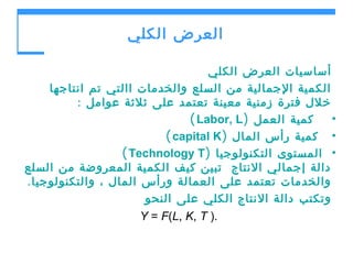 ‫العرض الكلي‬
‫أساسيات العرض الكلي‬
‫الكمية الجمالية من السلع والخدمات االتي تم انتاجها‬
‫خلل فترة زمنية معينة تعتمد على ثلثة عوامل :‬
‫•   كمية العمل )‪( Labor, L‬‬
‫•   كمية رأس المال )‪( capital K‬‬
‫• المستوى التكنولوجيا )‪( Technology T‬‬
‫دالة إجمالي النتاج تبين كيف الكمية المعروضة من السلع‬
‫والخدمات تعتمد على العمالة ورأس المال ، والتكنولوجيا .‬
‫وتكتب دالة النتاج الكلي على النحو‬
‫.) ‪Y = F(L, K, T‬‬

 