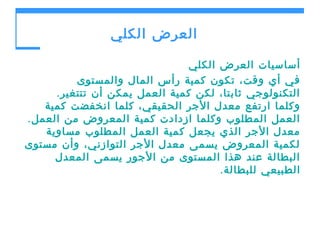 ‫العرض الكلي‬
‫أساسيات العرض الكلي‬
‫في أي وقت، تكون كمية رأس المال والمستوى‬
‫التكنولوجي ثابتا، لكن كمية العمل يمكن أن تتتغير .‬
‫وكلما ارتفع معدل الجر الحقيقي، كلما انخفضت كمية‬
‫العمل المطلوب وكلما ازدادت كمية المعروض من العمل .‬
‫معدل الجر الذي يجعل كمية العمل المطلوب مساوية‬
‫لكمية المعروض يسمى معدل الجر التوازني، وأن مستوى‬
‫البطالة عند هذا المستوى من الجور يسمى المعدل‬
‫الطبيعي للبطالة .‬

 