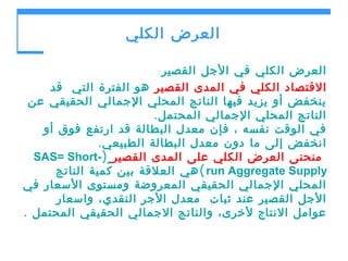 ‫العرض الكلي‬
‫العرض الكلي في الجل القصير‬
‫القتصاد الكلي في المدى القصير هو الفترة التي قد‬
‫ينخفض أو يزيد فيها الناتج المحلي الجمالي الحقيقي عن‬
‫الناتج المحلي الجمالي المحتمل .‬
‫في الوقت نفسه ، فإن معدل البطالة قد ارتفع فوق أو‬
‫انخفض إلى ما دون معدل البطالة الطبيعي .‬
‫منحنى العرض الكلي على المدى القصير ٍٍِ)-‪SAS= Short‬‬
‫‪ ( run Aggregate Supply‬هي العلقة بين كمية الناتج‬
‫المحلي الجمالي الحقيقي المعروضة ومستوى السعار في‬
‫الجل القصير عند ثبات معدل الجر النقدي، واسعار‬
‫عوامل النتاج لخرى، والناتج الجمالي الحقيقي المحتمل .‬

 