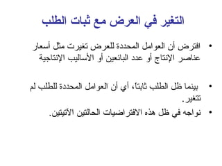 ‫التغير في العرض مع ثبات الطلب‬
‫• افترض أن العوامل المحددة للعرض تغيرت مثل أسعار‬
‫عناصر التنتاج أو عدد البائعين أو الساليب التنتاجية‬
‫• بينما ظل الطلب ثابتا ، أي أن العوامل المحددة للطلب لم‬
‫،ً‬
‫تتغير.‬
‫• تنواجه في ظل هذه الفتراضيات الحالتين التيتين.‬

 