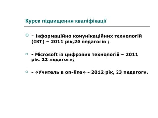 Курси підвищення кваліфікації


-



- Microsoft із цифрових технологій – 2011
рік, 22 педагоги;



- «Учитель в on-line» - 2012 рік, 23 педагоги.

інформаційно комунікаційних технологій
(ІКТ) – 2011 рік,20 педагогів ;

 