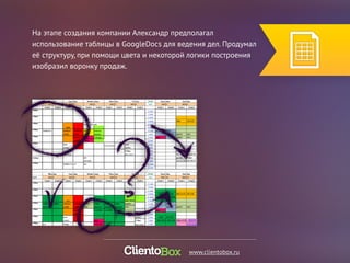 На этапе создания компании Александр предполагал 
использование таблицы в GoogleDocs для ведения дел. Продумал 
её структуру, при помощи цвета и некоторой логики построения 
изобразил воронку продаж. 
www.clientobox.ru 
 