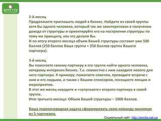 2-й месяц
Продолжаете приглашать людей в бизнес. Найдите из своей группы
хотя бы одного человека, который так же заинтересован в получении
дохода от структуры и ориентируйте его на построение структуры по
тому же принципу, как это делали Вы.
И по итогу второго месяца объем Вашей структуры составит уже 500
баллов (250 баллов Ваша группа + 250 баллов группа Вашего
партнера).
3-й месяц
Вы помогаете своему партнеру в его группе найти одного человека,
которому интересен бизнес. Т.е. совместно с ним находите нового для
него партнера. К примеру: помогаете советом, проводите встречи с
ним и его людьми, и также с Вашим спонсором, посещаете лекции и
мероприятия.
В этот же месяц находите и «запускаете» второго партнера в своей
группе.
Итог третьего месяца: Объем Вашей структуры – 1000 баллов.
Ваша первоочередная задача сформировать свою команду минимум
из 5 партнеров.

Социальный сайт: http://amrita.net.ua

 