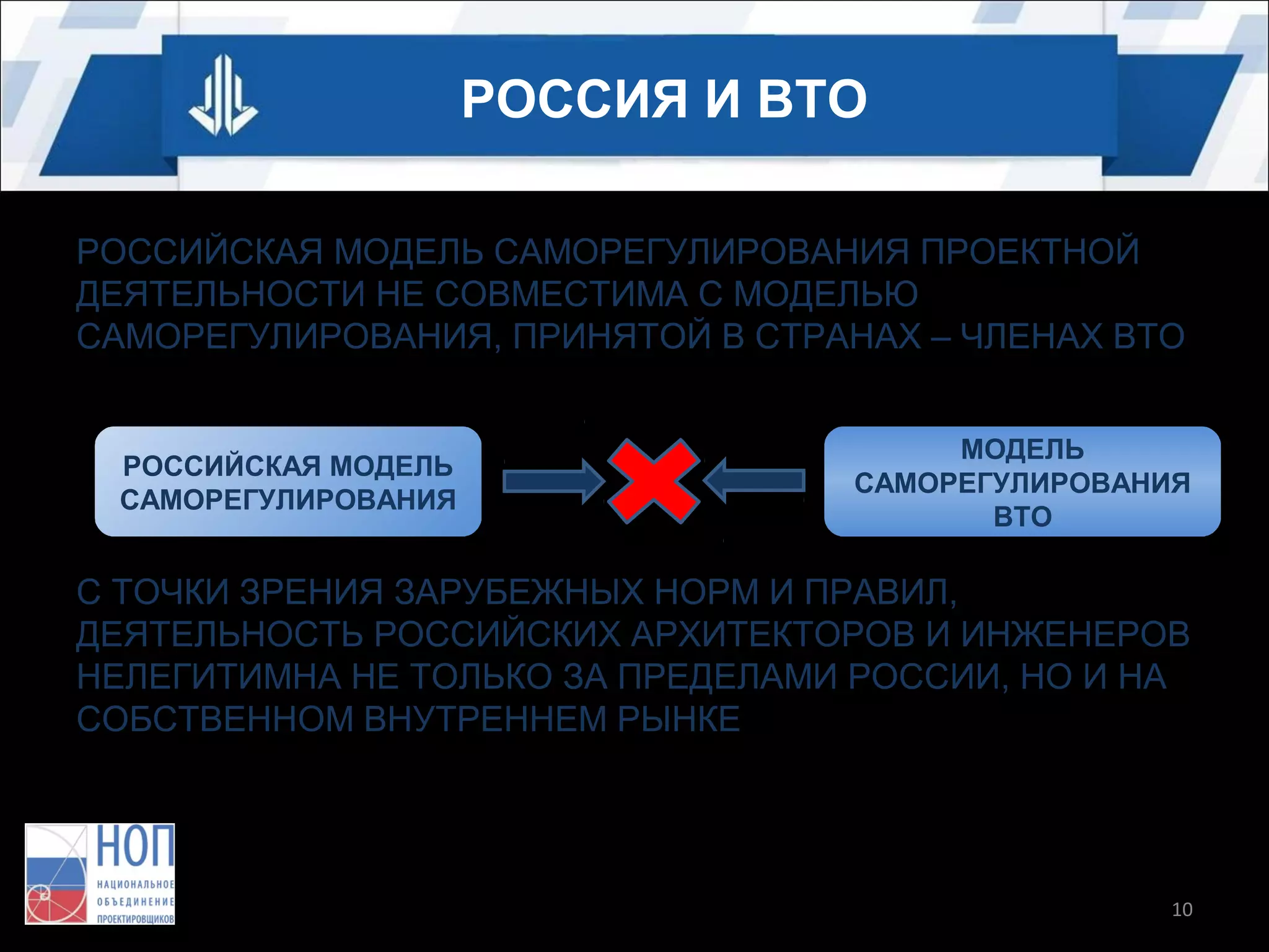 РОССИЯ И ВТО
РОССИЙСКАЯ МОДЕЛЬ САМОРЕГУЛИРОВАНИЯ ПРОЕКТНОЙ
ДЕЯТЕЛЬНОСТИ НЕ СОВМЕСТИМА С МОДЕЛЬЮ
САМОРЕГУЛИРОВАНИЯ, ПРИНЯТОЙ В СТРАНАХ – ЧЛЕНАХ ВТО

РОССИЙСКАЯ МОДЕЛЬ
САМОРЕГУЛИРОВАНИЯ

МОДЕЛЬ
МОДЕЛЬ
САМОРЕГУЛИРОВАНИЯ
САМОРЕГУЛИРОВАНИЯ
ВТО
ВТО

С ТОЧКИ ЗРЕНИЯ ЗАРУБЕЖНЫХ НОРМ И ПРАВИЛ,
ДЕЯТЕЛЬНОСТЬ РОССИЙСКИХ АРХИТЕКТОРОВ И ИНЖЕНЕРОВ
НЕЛЕГИТИМНА НЕ ТОЛЬКО ЗА ПРЕДЕЛАМИ РОССИИ, НО И НА
СОБСТВЕННОМ ВНУТРЕННЕМ РЫНКЕ

10

 