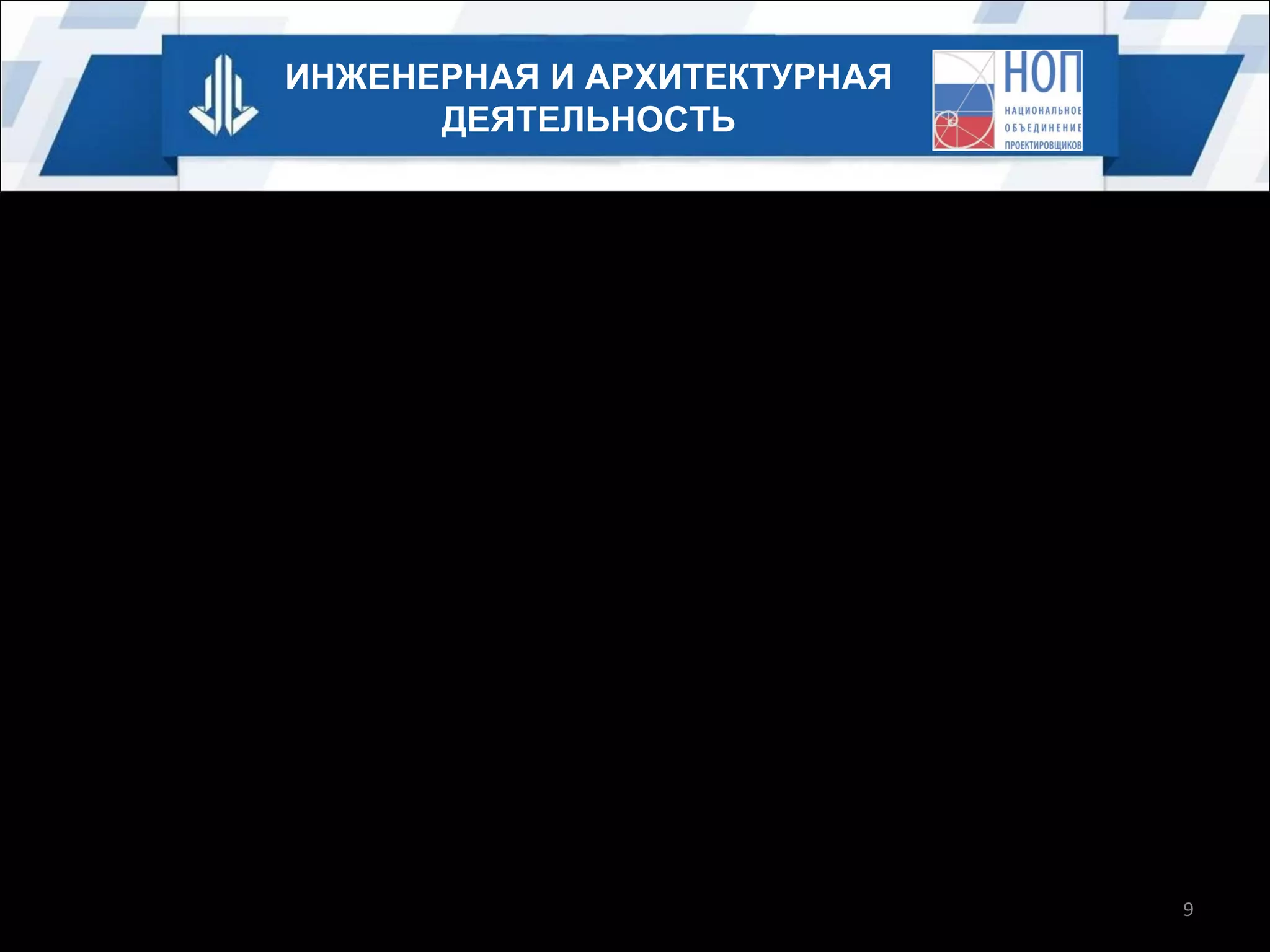 ИНЖЕНЕРНАЯ И АРХИТЕКТУРНАЯ
ДЕЯТЕЛЬНОСТЬ
№

Параметры

1.

Количество специалистовпроектировщиков, имеющих
диплом о профильном
образовании

2.

Процент специалистов высокой
квалификации, ведущих или
планирующих ведение
самостоятельного бизнеса

3.

Количество отдельных
специализаций (предметных
областей)

Инженерная
деятельность

Архитектурная
деятельность

более 300 тысяч
инженеров*

около 20 тысяч
архитекторов

низкий

средний

многочисленное

один вид
деятельности

9

 
