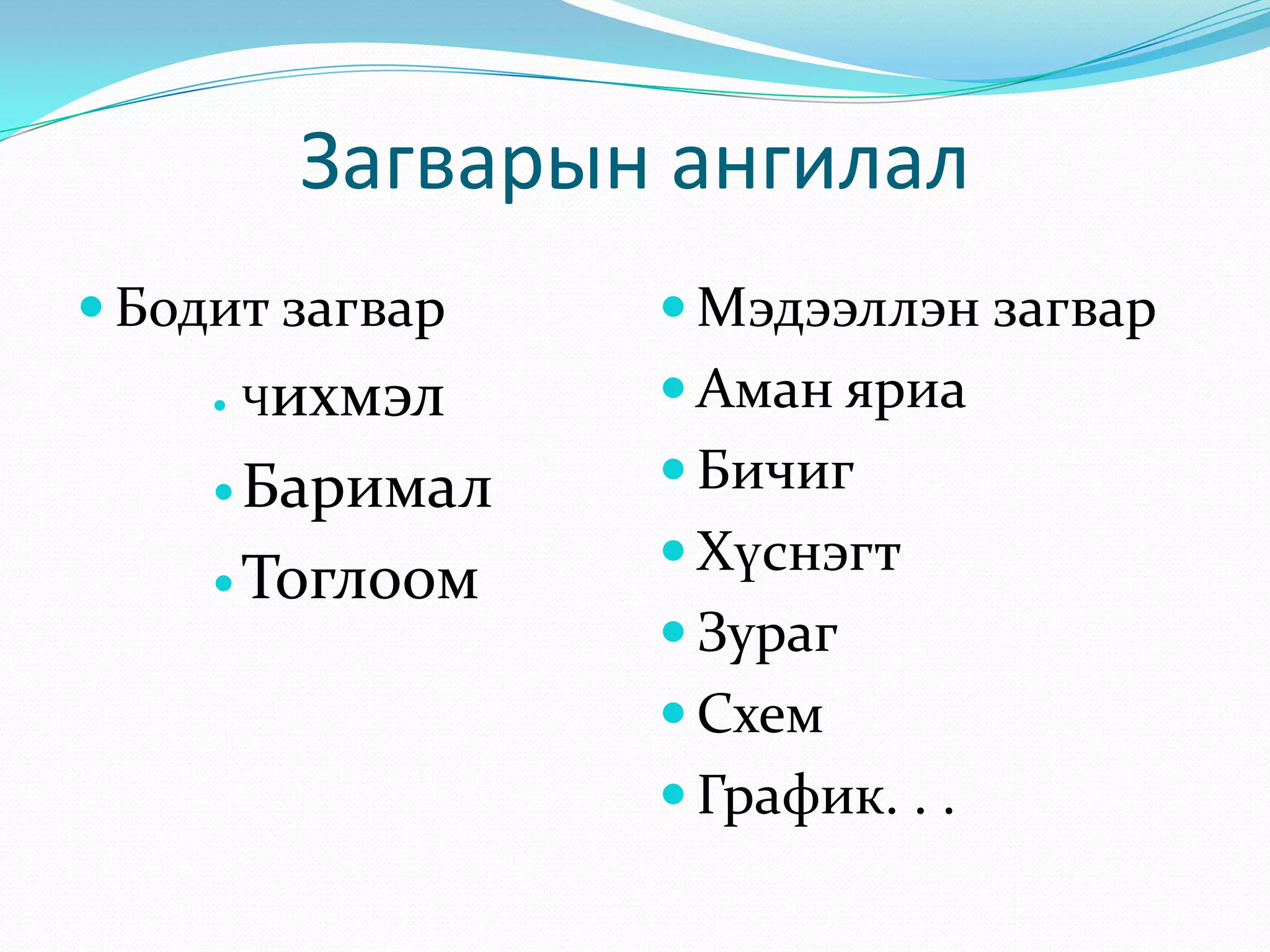 Загварын ангилал
 Бодит загвар


Чихмэл

 Баримал
 Тоглоом

 Мэдээллэн загвар
 Аман яриа

 Бичиг
 Хүснэгт
 Зураг
 Схем
 График. . .

 