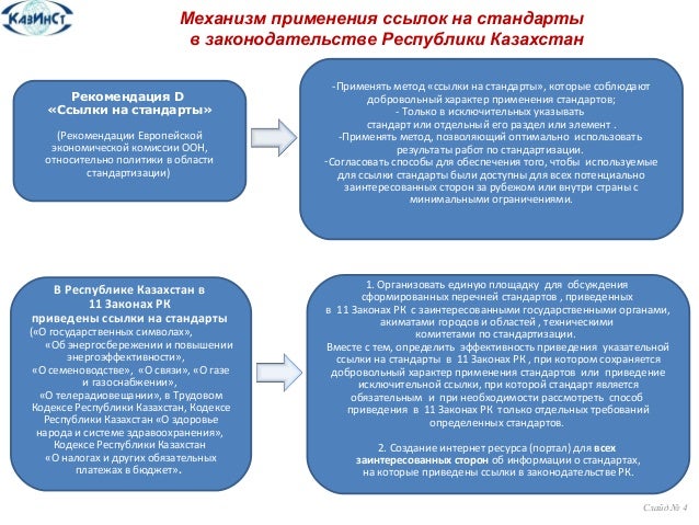 Стандартизация Метрология И Сертификация Учебник Казахстан Стандартизация Метрология И Сертификация Учебник Казахстан