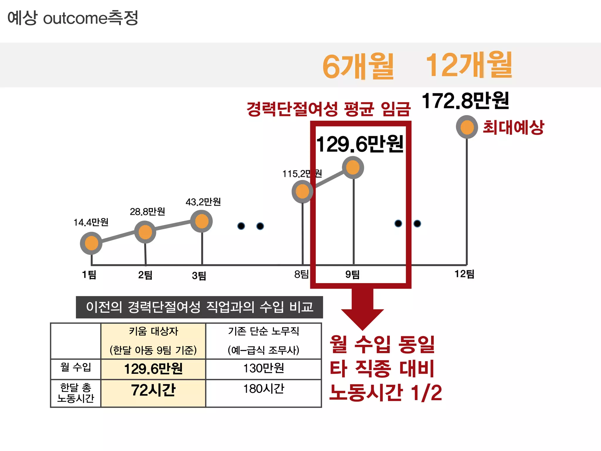 Random 131228031948-phpapp02