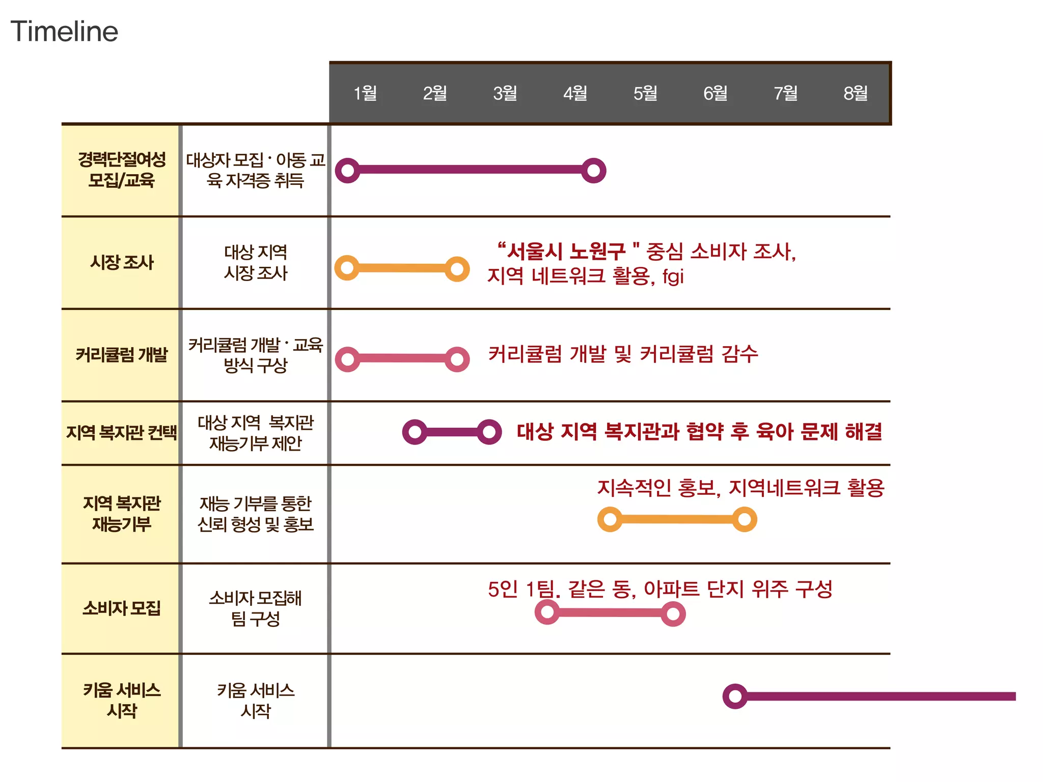 Random 131228031948-phpapp02