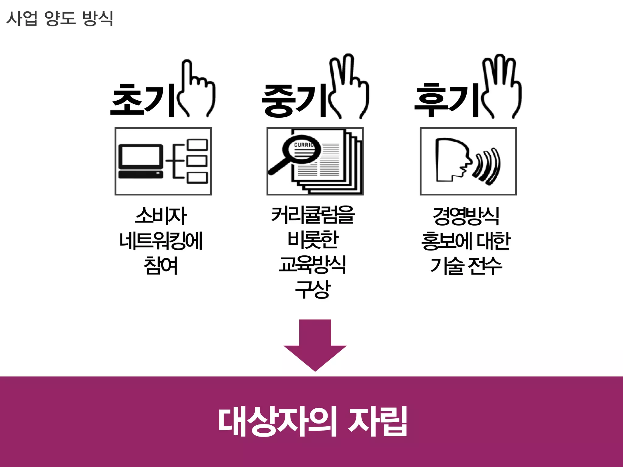 Random 131228031948-phpapp02