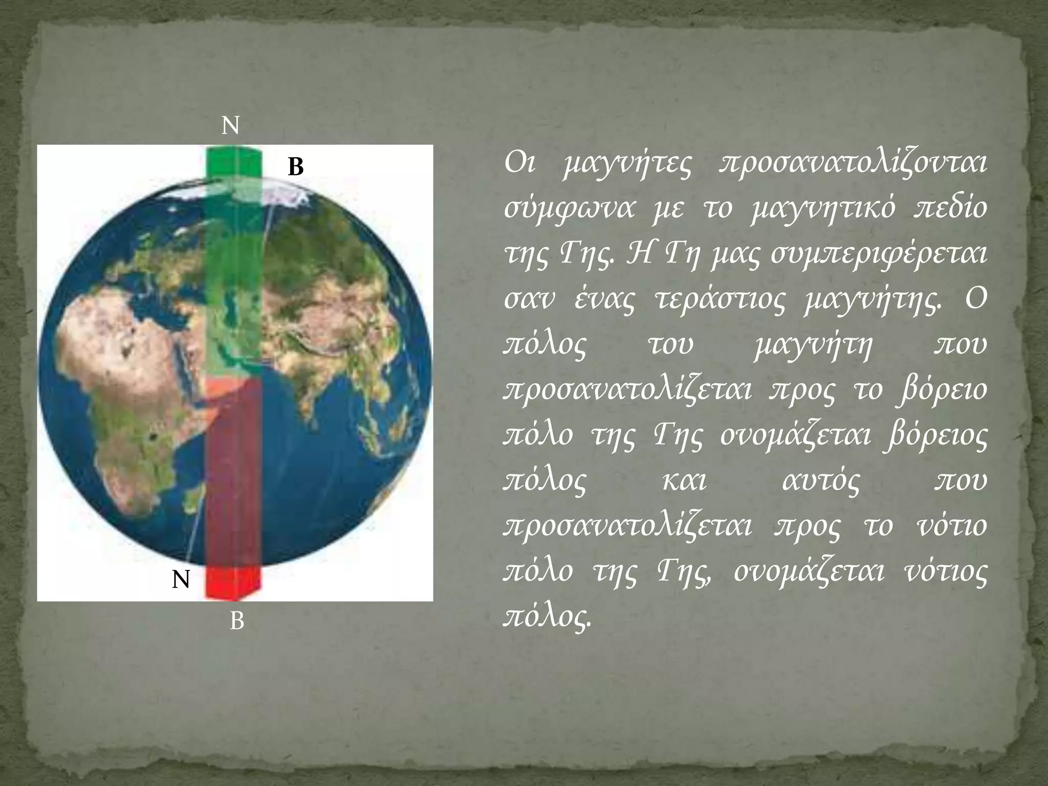 Ν

Β

Ν
Β

Οι μαγνήτες προσανατολίζονται
σύμφωνα με το μαγνητικό πεδίο
της Γης. Η Γη μας συμπεριφέρεται
σαν ένας τεράστιος μαγνήτης. Ο
πόλος
του
μαγνήτη
που
προσανατολίζεται προς το βόρειο
πόλο της Γης ονομάζεται βόρειος
πόλος
και
αυτός
που
προσανατολίζεται προς το νότιο
πόλο της Γης, ονομάζεται νότιος
πόλος.

 