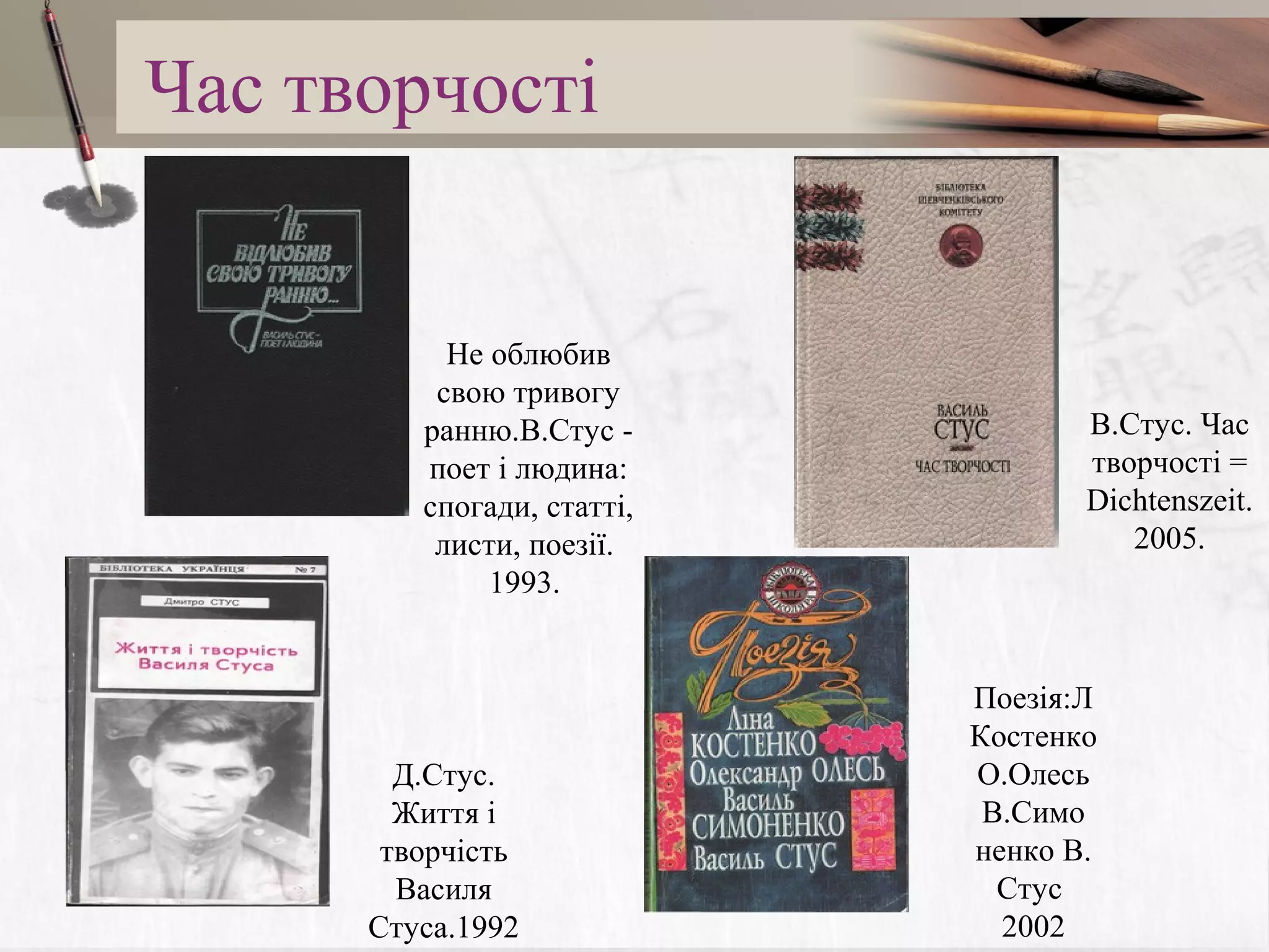 Час творчості

Не облюбив
свою тривогу
ранню.В.Стус поет і людина:
спогади, статті,
листи, поезії.
1993.

Д.Стус.
Життя і
творчість
Василя
Стуса.1992

В.Стус. Час
творчості =
Dichtenszeit.
2005.

Поезія:Л
Костенко
О.Олесь
В.Симо
ненко В.
Стус
2002

 