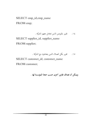 ‫‪SELECT emp_id,emp_name‬‬
‫;‪FROM emp‬‬
‫٤١.‬

‫ﺗﻘﺮﻳﺮ ﺑﺎﳌﻮردﻳﻦ اﻟﺬﻳﻦ ﺗﺘﻌﺎﻣﻞ ﻣﻌﻬﻢ ﻛﻪ .‬
‫اﻟﺸﺮ‬
‫‪SELECT supplier_id, supplier_name‬‬
‫;‪FROM supplier‬‬

‫٥١.‬

‫ﺗﻘﺮﻳﺮ ﺑﻜﻞ اﻟﻌﻤﻼء اﻟﺬﻳﻦ ﻳﺘﻌﺎﻣﻠﻮن ﻣﻊ ﻛﺔ .‬
‫اﻟﺸﺮ‬
‫‪SELECT customer_id, customer_name‬‬
‫;‪FROM customer‬‬

‫وﻳﻤﻜﻦ أن ﺗﻀﺎف ﺗﻘﺎرﻳﺮ أﺧﺮى ﺣﺴﺐ ﺣﺠﺔ اﻟﻤﺆﺳﺴﺔ ﻟﻬﺎ .‬

‫92‬

 