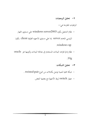 ‫٢- ﺗﺤﻠﻴﻞ اﻟﺒﺮﻣﺠﻴﺎت:‬
‫اﻟﱪﳎﻴﺎت اﳌﻘﱰﺣﺔ ﻫﻲ:-‬
‫ ﻧﻈﺎم اﻟﺘﺸﻐﻴﻞ ﻳﻜﻮن 3002‪ windows server‬ﻋﻠﻲ ﻣﺴﺘﻮي اﳉﻬﺎز‬‫اﻟﺮﺋﻴﺴﻲ اﳌﺨﺪم ‪ server‬إﻣﺎ ﻋﻠﻲ ﻣﺴﺘﻮي اﻻﺟﻬﺰﻩ اﻟﻄﺮﻓﻴﺔ ‪ client‬ﻳﻜﻮن‬
‫‪.windows xp‬‬
‫ ﻧﻈﺎم إدارة ﻗﻮاﻋﺪ اﻟﺒﻴﺎﻧﺎت اﳌﺴﺘﺨﺪم ﰲ ﻣﻌﺎﳉﺔ اﻟﺒﻴﺎﻧﺎت وﲣﺰﻳﻨﻬﺎ ﻫﻮ ‪oracle‬‬‫‪.10g‬‬
‫٣- ﺗﺤﻠﻴﻞ اﻟﺸﺒﻜﺎت:‬
‫ ﺷﺒﻜﺔ ﳏﻠﻴﺔ ﳒﻤﻴﺔ ﺗﻮﺻﻞ ﺑﻜﺎﺑﻼت ﻣﻦ اﻟﻨﻮع ‪. twisted pair‬‬‫- ﺟﻬﺎز ‪ switch‬ﻟﺮﺑﻂ اﻷﺟﻬﺰة ﻣﻊ ﺑﻌﻀﻬﺎ اﻟﺒﻌﺾ.‬

‫8‬

 