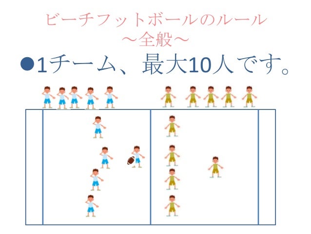 ビーチラグビーのルール ビーチラグビーのルール