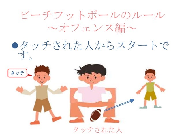 ビーチラグビーのルール ビーチラグビーのルール