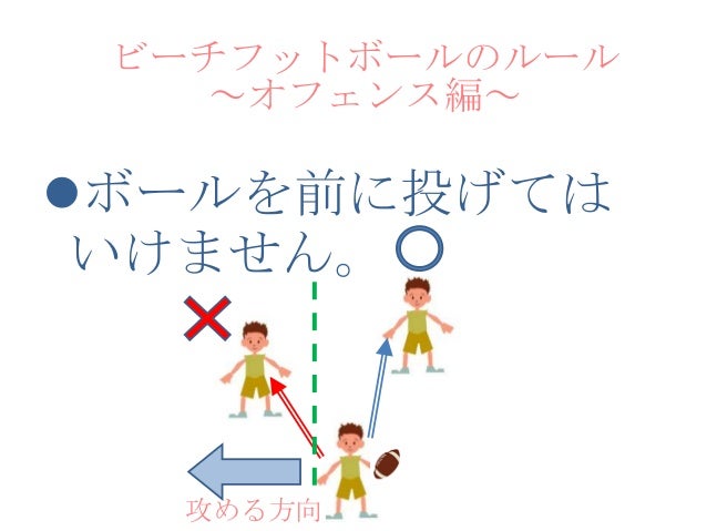 ビーチラグビーのルール ビーチラグビーのルール