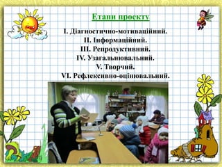 Етапи проекту
І. Діагностично-мотиваційний.
ІІ. Інформаційний.
ІІІ. Репродуктивний.
IV. Узагальнювальний.
V. Творчий.
VI. Рефлексивно-оцінювальний.

 