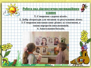Робота над діагностично-мотиваційним
етапом
1. Створення «дерева цілей».
2. Добір літератури для читання та розучування дітям;
3. Створення виставки книг різних за тематикою, а
також портретів письменників.
4. Анкетування батьків.

 