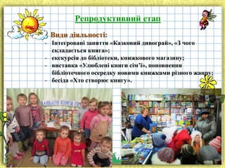 Репродуктивний етап
Види діяльності:
- Інтегровані заняття «Казковий дивограй», «З чого
складається книга»;
- екскурсія до бібліотеки, книжкового магазину;
- виставка «Улюблені книги сім’ї», поповнення
бібліотечного осередку новими книжками різного жанру;
- бесіда «Хто створює книгу».

 