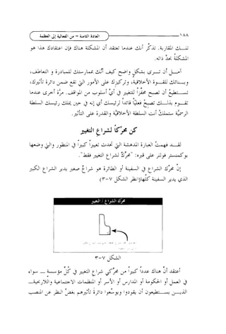 ,

LAUI
;>>'+.ALJlj

L A/-J' ;>>
L
b

i

~ ~ L J I

+1 3 Jygl
+--JI
; .>$I

-J

Le

Lji

&j d!

> A,JyJ

I

'G%LI bf--iiLI dlj,
,
;h i 4 & l p ? J; L. i;
-b
-

u- 3 o;! &i .L>
L
&
qJ
./-J - l 2 ;>dl,

9

.

I

i d GLj
~
-

+-u4
-7

f-

&jl

 