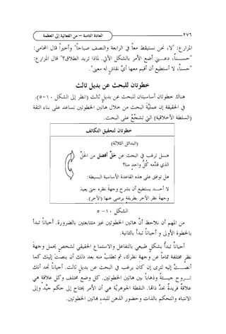 0

i*; Iki .ii,&p14

-.

ylLI
s

+
b

p &-+ &b dl ii-x1 d1
.+L

41

ic;i&l, J,Ll

+
;L

 