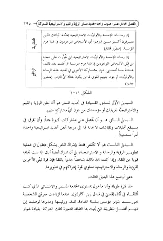 3 J ~ J.LL
Y
&I

LiW c li! LLi b-/
+
3,s iif
*pYl

u 4;k; yi

3 1 2 ~

I

;iip a 4 ;>&
;>
-

&

~++l+Yl

& &-I;

I
.'-V+$&Y L j

,

d

iiL>l,

-G

w &*_]I
~
&j>I

y
e
&
-

d 13, 'a &>
'y

;> &,L+-I+Yl,
-

iJL>l,

%jJ!

 